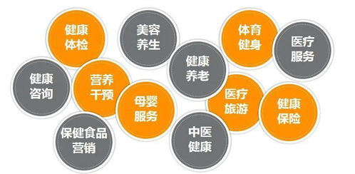 健康管理證書 中專起點醫護月薪破萬的職業新機遇