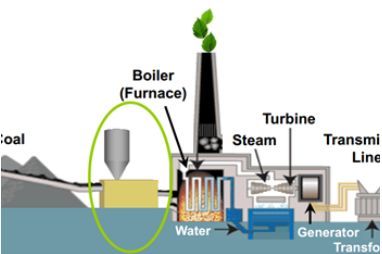 邁科技每周技術(shù)推薦 | 2月第1周 創(chuàng)新驅(qū)動，智能升級——環(huán)保設(shè)施運(yùn)營管理技術(shù)新解